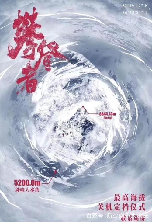 统一学院成绩单办理